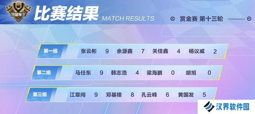 QQ飞车赏金车王攻略（想成为赏金车王？来看看这些攻略吧！）