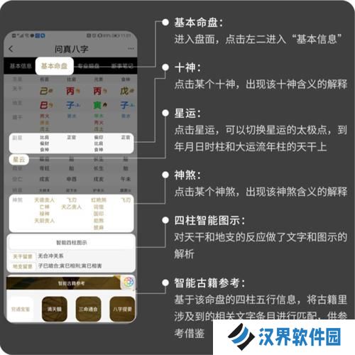 问真八字免费版排盘