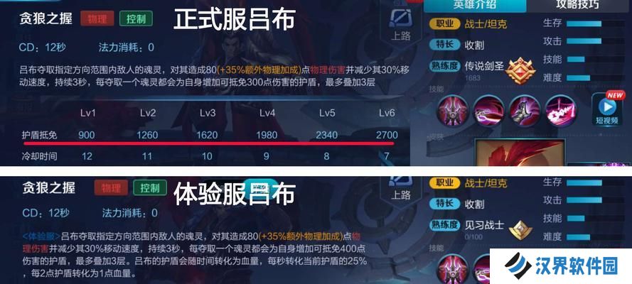 《征战沙场，最强吕布边路出装顺序攻略》（解锁吕布霸业，征战沙场之路从出装开始！）