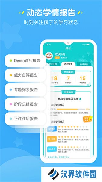 豌豆素质