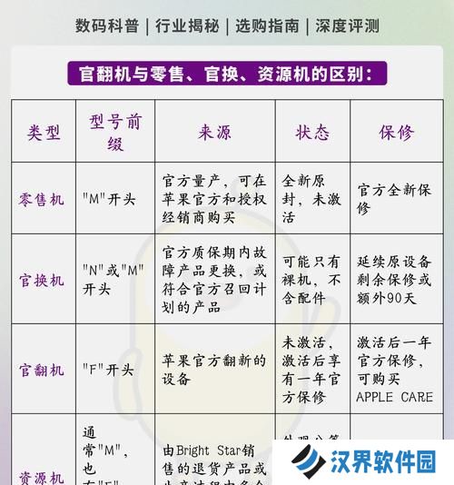 《奇迹暖暖》云中舞套装值不值得入手？