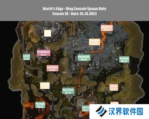Apex英雄11赛季武器强度排行一览（哪些武器在11赛季中最为强势？）