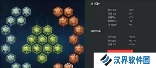 《王者荣耀》S22白起出装推荐（协助团队打好防御战——以白起为例的出装建议）