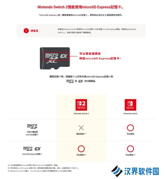 Switch2仅支持SD Express储存卡：售价昂贵 最高2TB