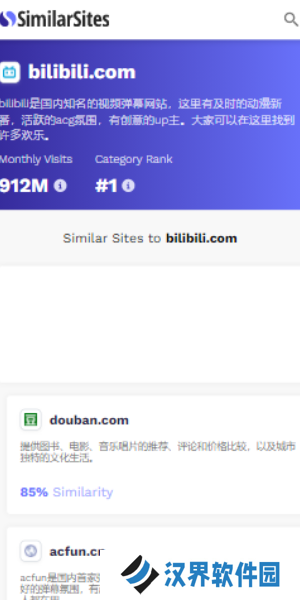 SimilarSites
