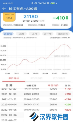 长江有色金属网