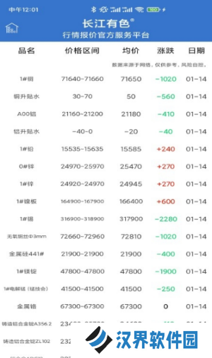 长江有色金属网