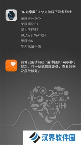华为穿戴app