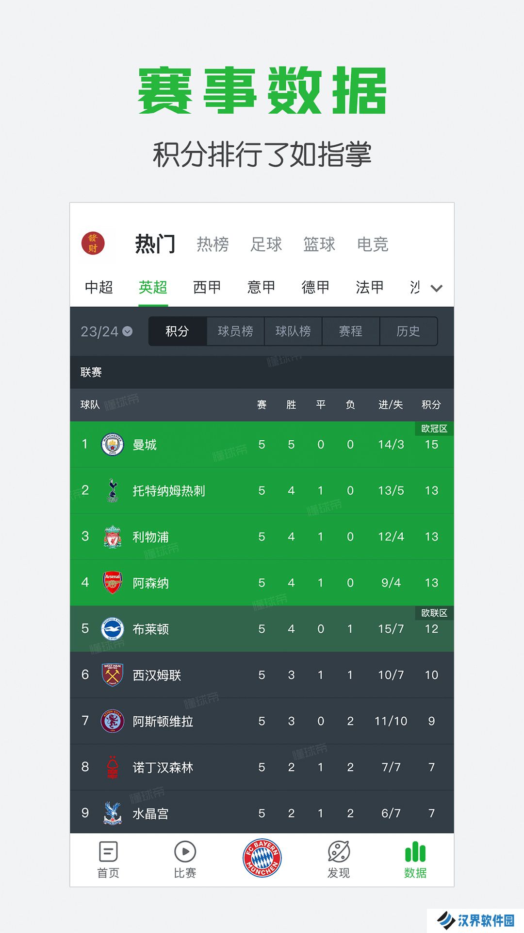 懂球帝老版本