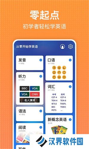 从零开始学英语
