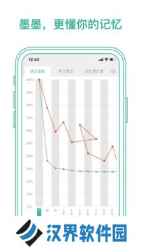 墨墨背单词2025最新版