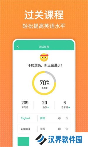 从零开始学英语
