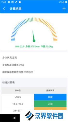 bmi体脂率计算器