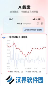 找钢网