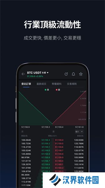 mxc交易所app官网版