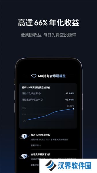 抹茶交易所最新官方版
