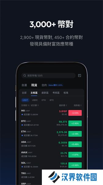 抹茶交易所最新官方版