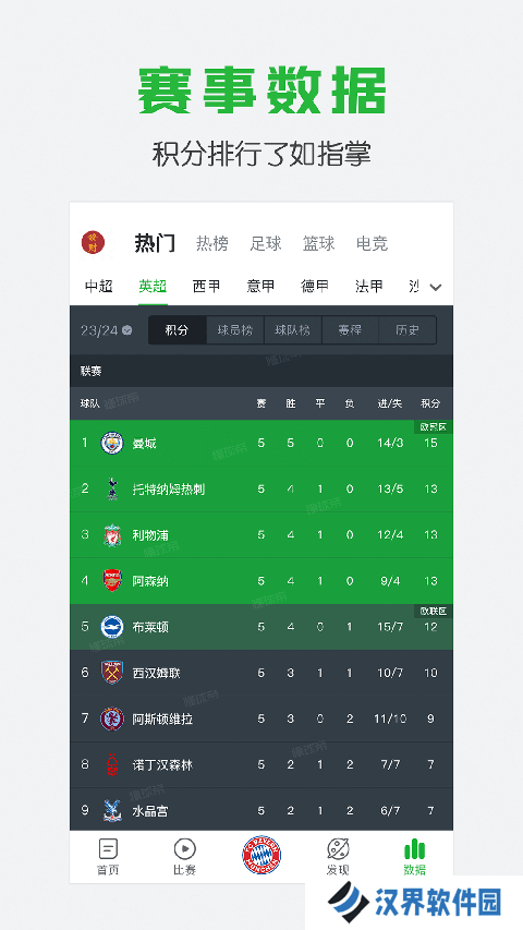 懂球帝app