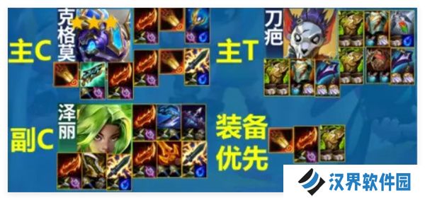《三国谋定天下》兑换码无法使用怎么办？解决方法详解