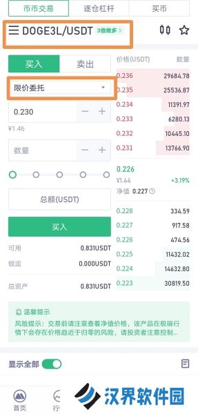 抹茶交易所狗狗币杠杆ETF交易