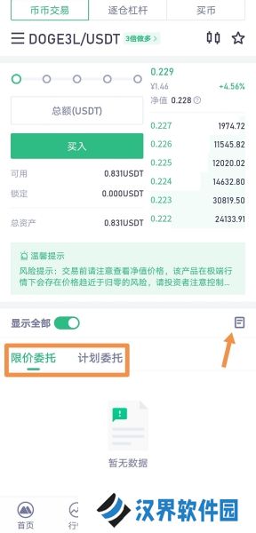 抹茶交易所狗狗币杠杆ETF交易