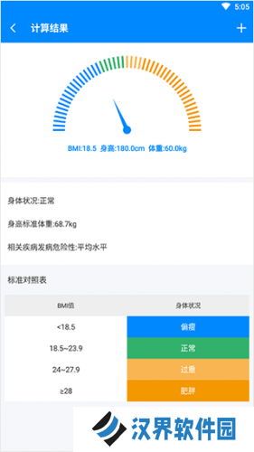 BMI指数计算器