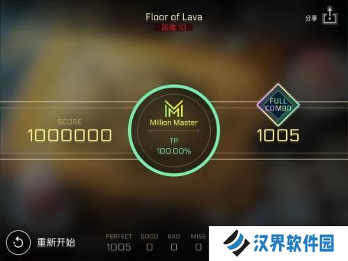 Cytus2安卓版