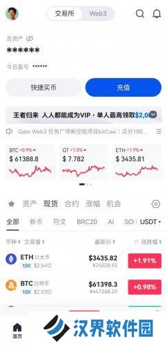 比特儿官网版gate.io
