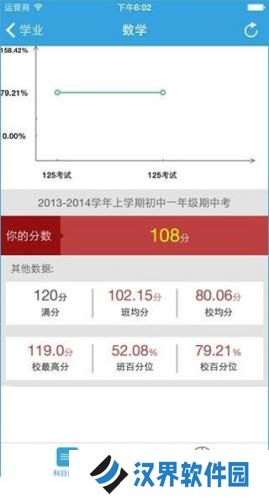 易学网