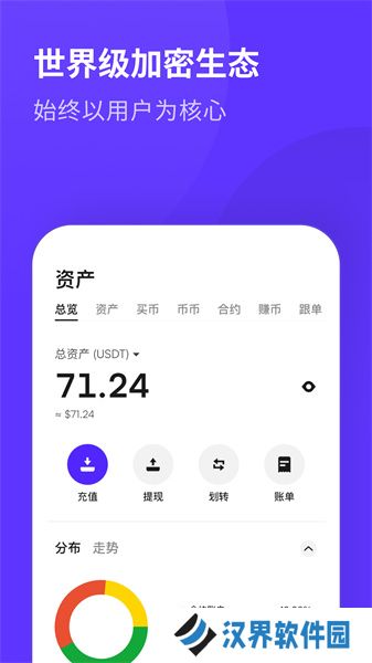 币赢交易所