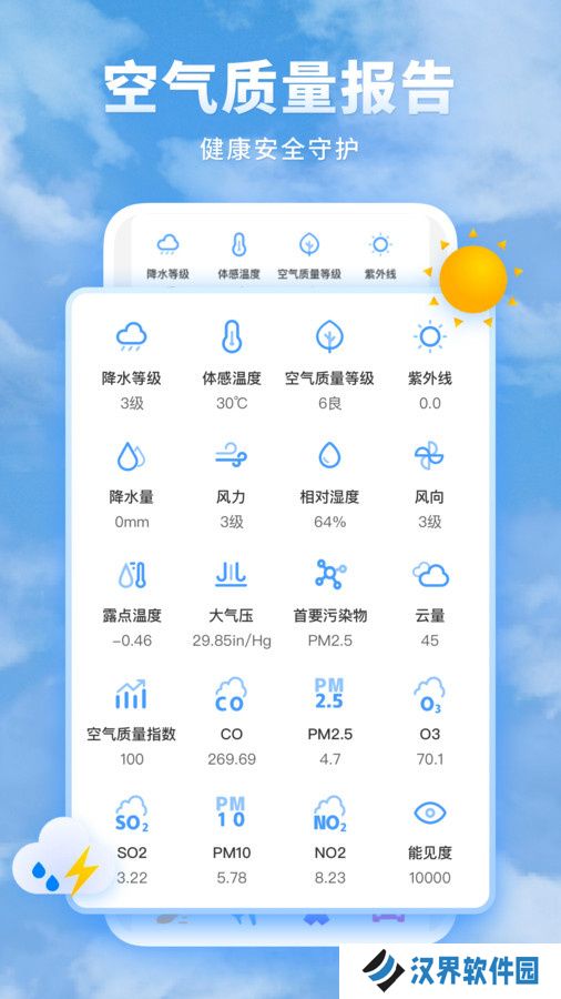知心每日天气预报