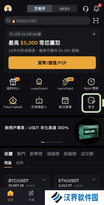 Bybit