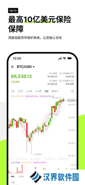 osl交易所官网版
