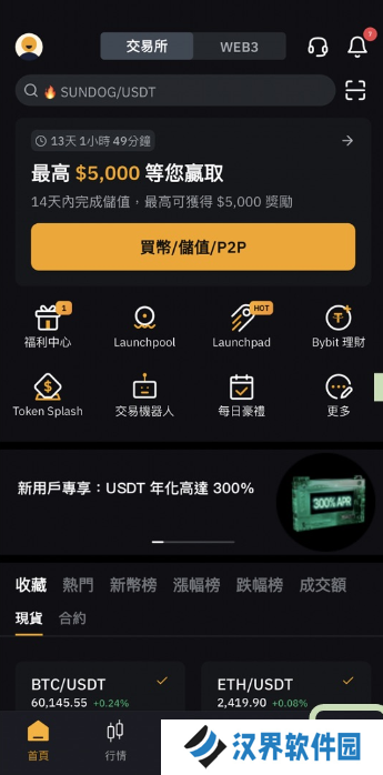 Bybit交易所