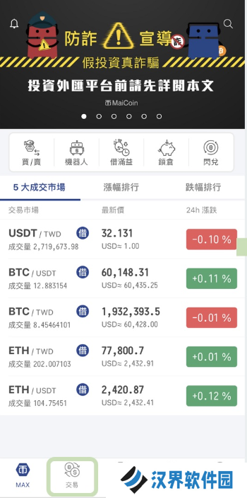 Bybit交易所