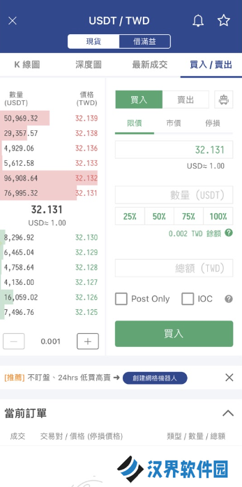 Bybit交易所
