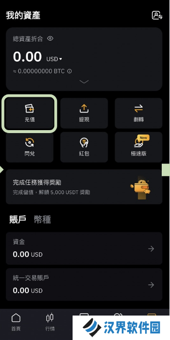 Bybit交易所