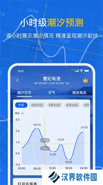 潮汐时间表