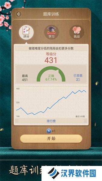 天天象棋免费版