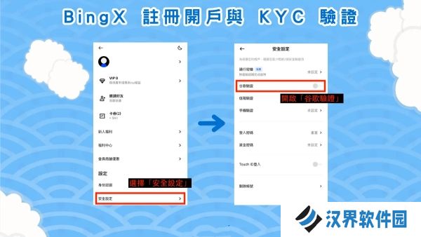 BingX交易所