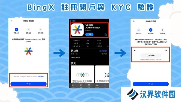 BingX交易所