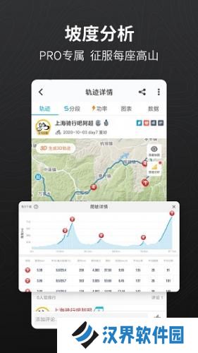 骑行者
