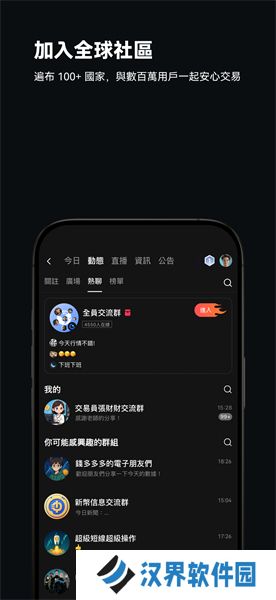 gate.io交易所