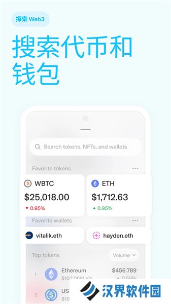 uniswap去中心化交易所