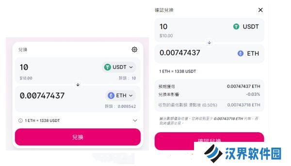 uniswap去中心化交易所