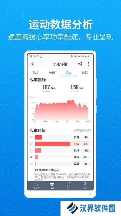 骑行者