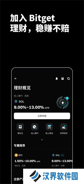 BitGet最新版