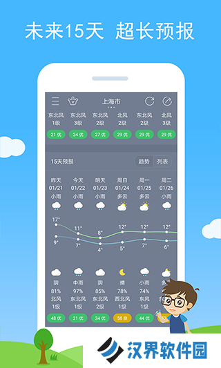 七彩天气预报安装包
