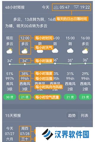 七彩天气预报安装包