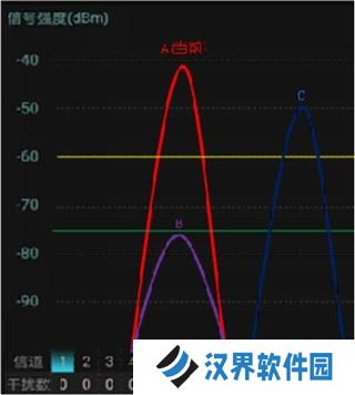 wifi魔盒